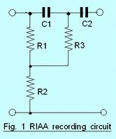 fig1