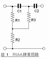 fig1